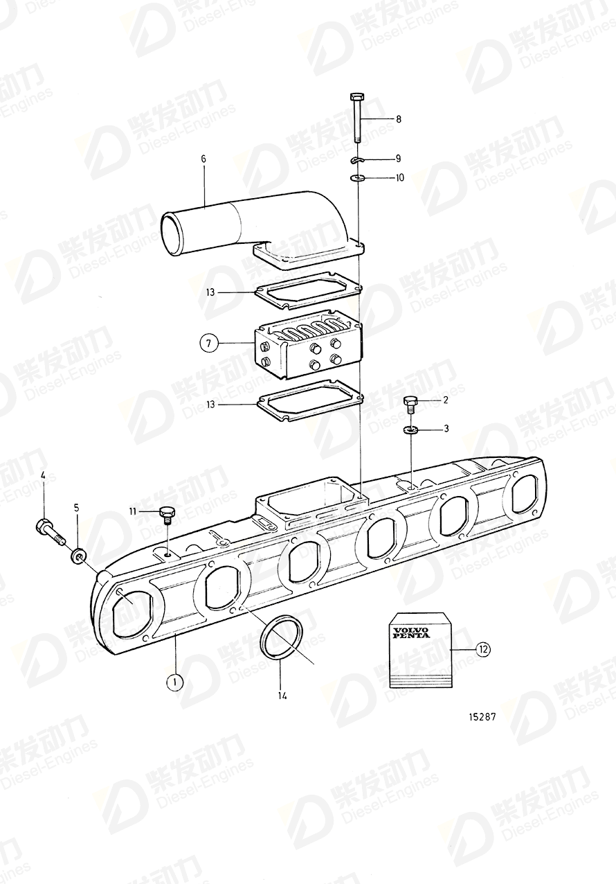 VOLVO Gasket kit, exhaust manifold 875840 Drawing